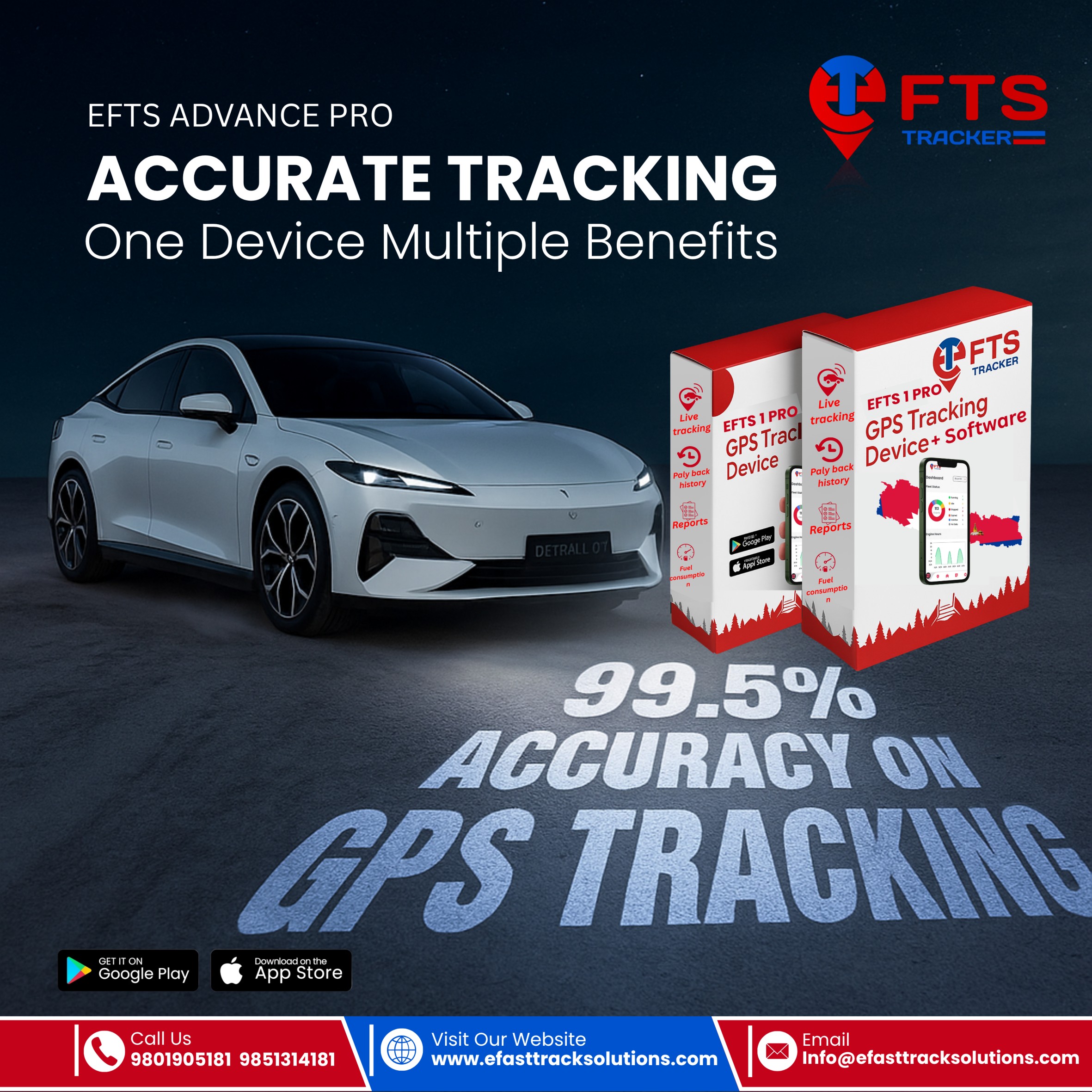 गाडी काममा थियो कि जाममा, अब सजिलै पत्ता लगाउनुहोस् EFTS GPS TRACKER बाट !